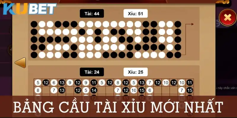 Bắt cầu bệt tài xỉu rất quen thuộc với dân chơi Kubet 