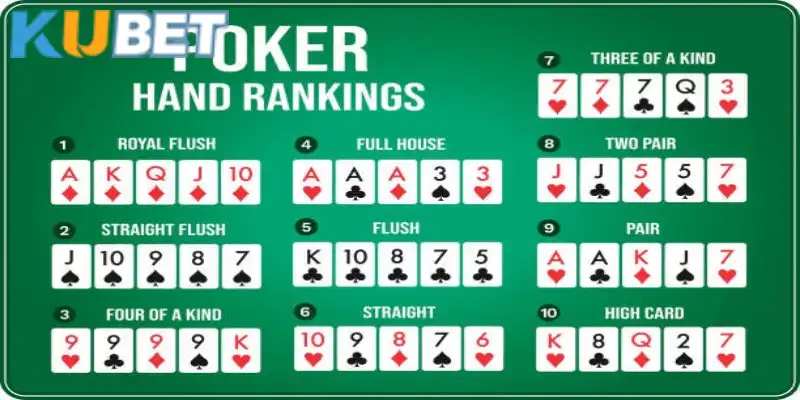 Hand poker rất quan trọng khi đánh bài tại Kubet 