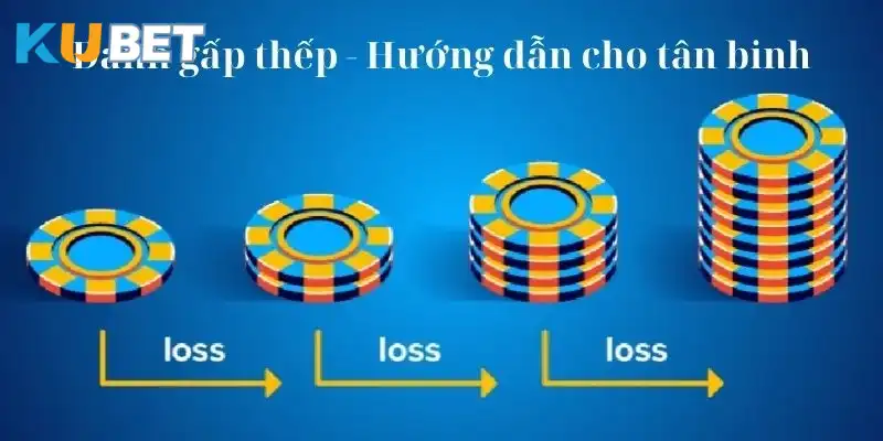 Giới thiệu lợi ích và các rủi ro tiềm ẩn khi chơi lô gấp thếp